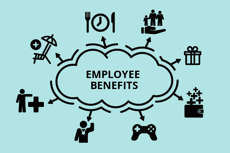 Employee benefits