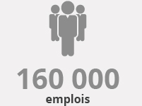 160 000 emploies