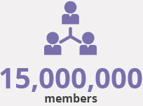 15,000,000 de members