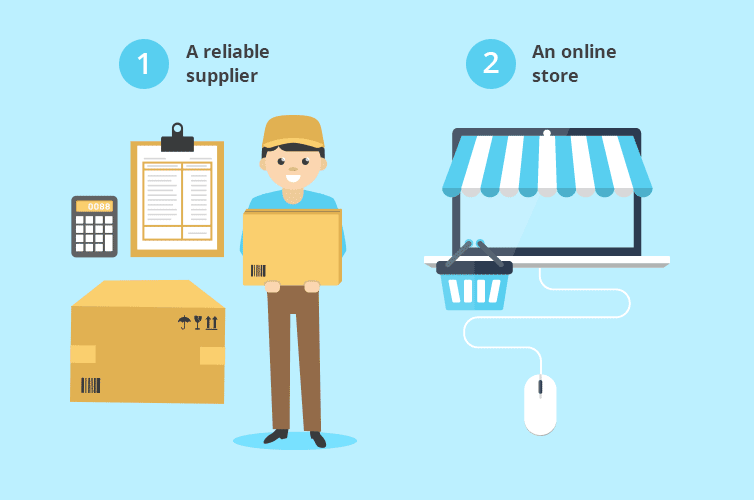 A reliable supplier. An online store